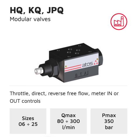 ATOS KQ-012 53 Modular Throttle Valve (Flow Control), Size 10, D05