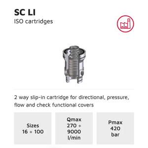 ATOS SC LI16431 40 ISO Cartridge, Logic Element