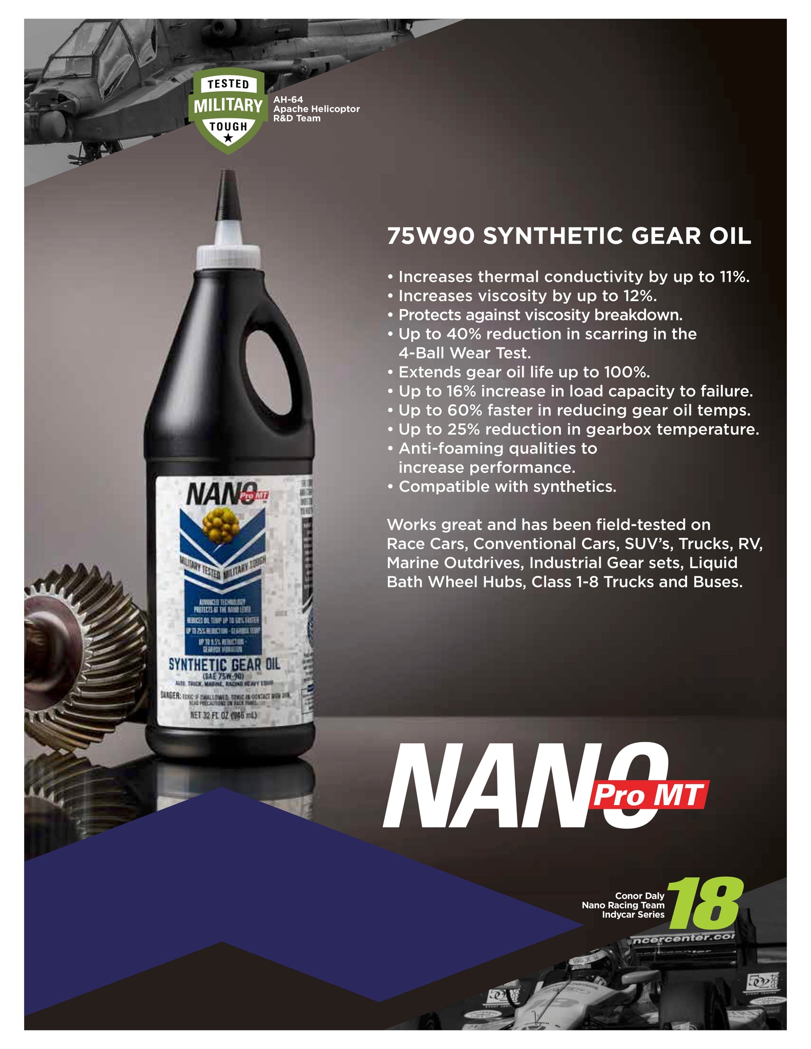 Gear Oil, aceite 75W90 Nano – Eem
