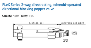DTAFMCN FLeX Series 2-way, direct-acting, solenoid-operated directional blocking poppet valve